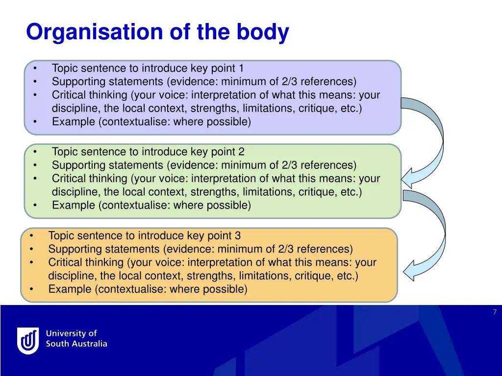 organisation of the body