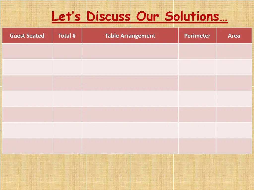 let s discuss our solutions