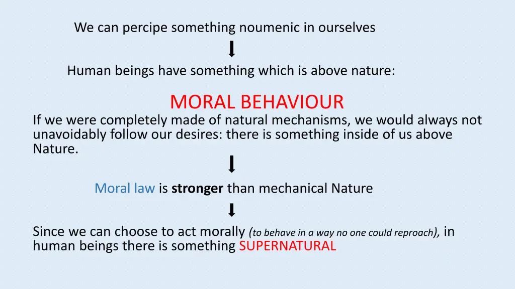 we can percipe something noumenic in ourselves