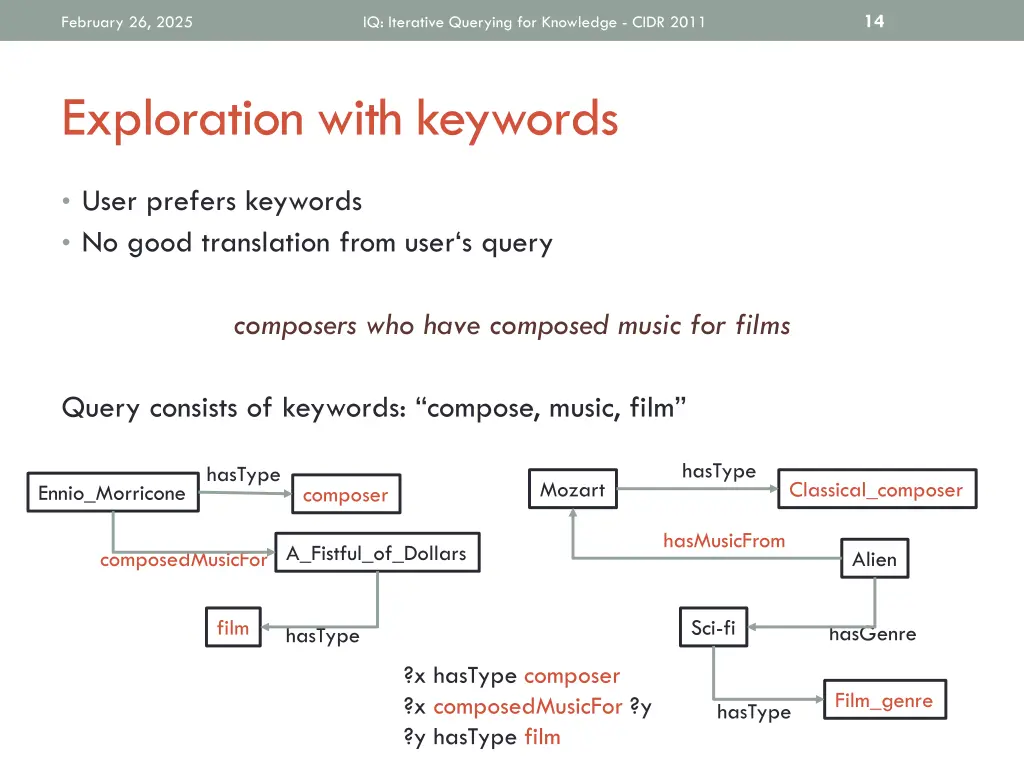 slide14