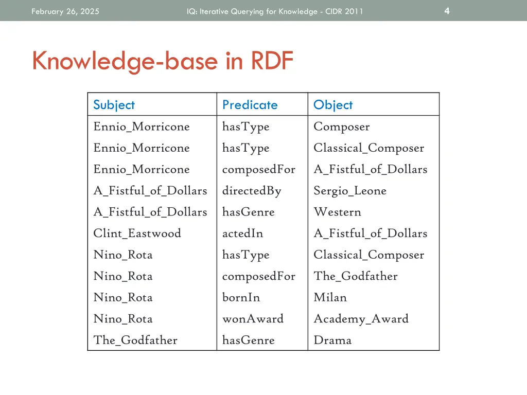 slide4