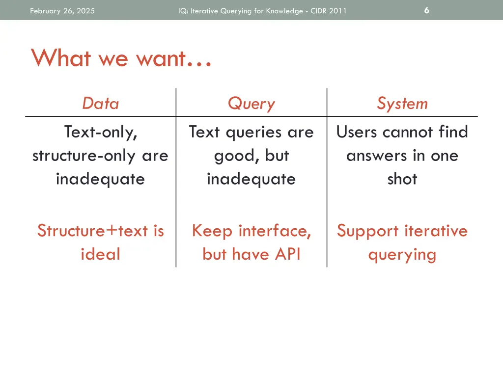slide6