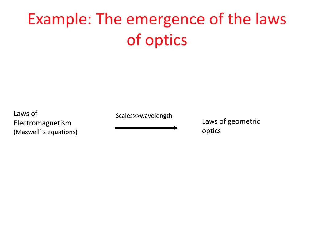 example the emergence of the laws of optics