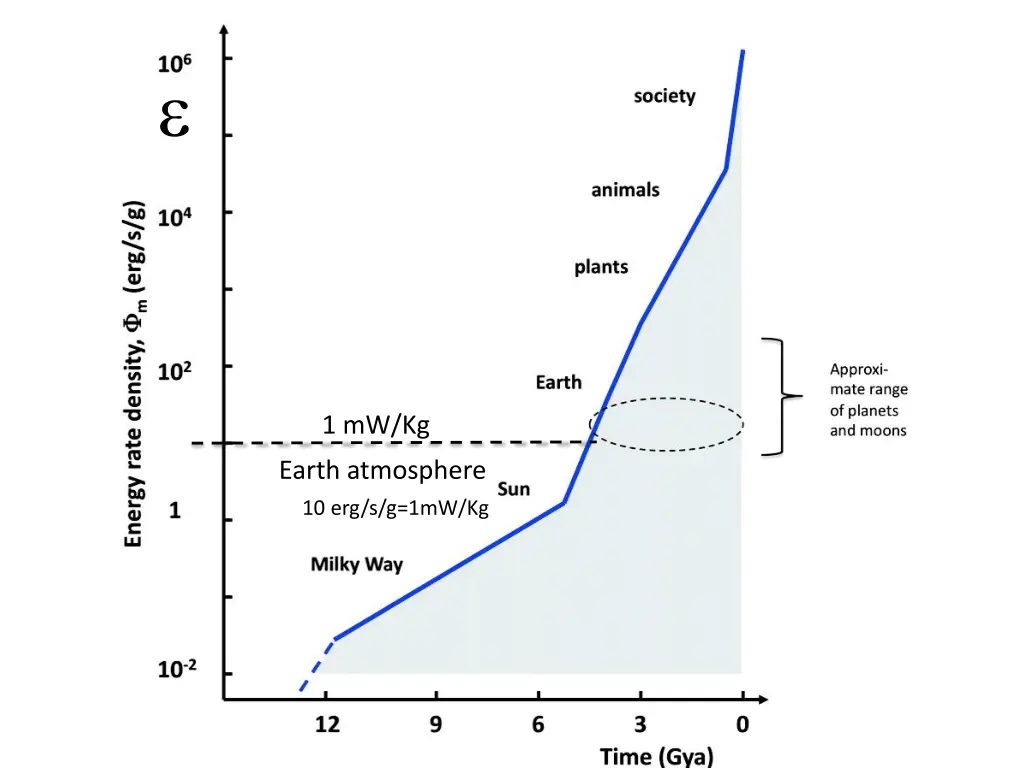 slide23