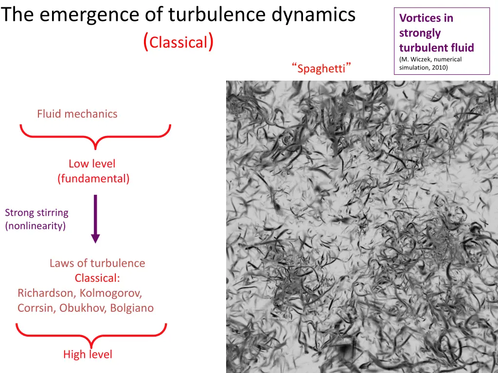 the emergence of turbulence dynamics classical