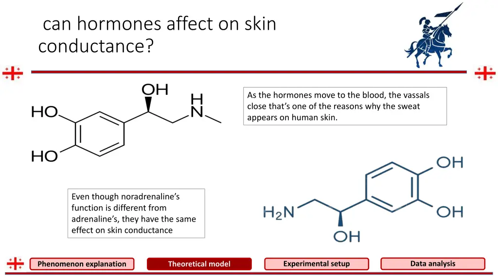 can hormones affect on skin conductance