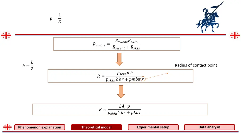 slide11