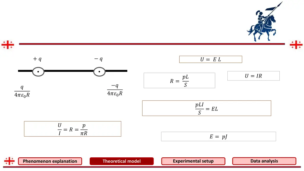 slide9