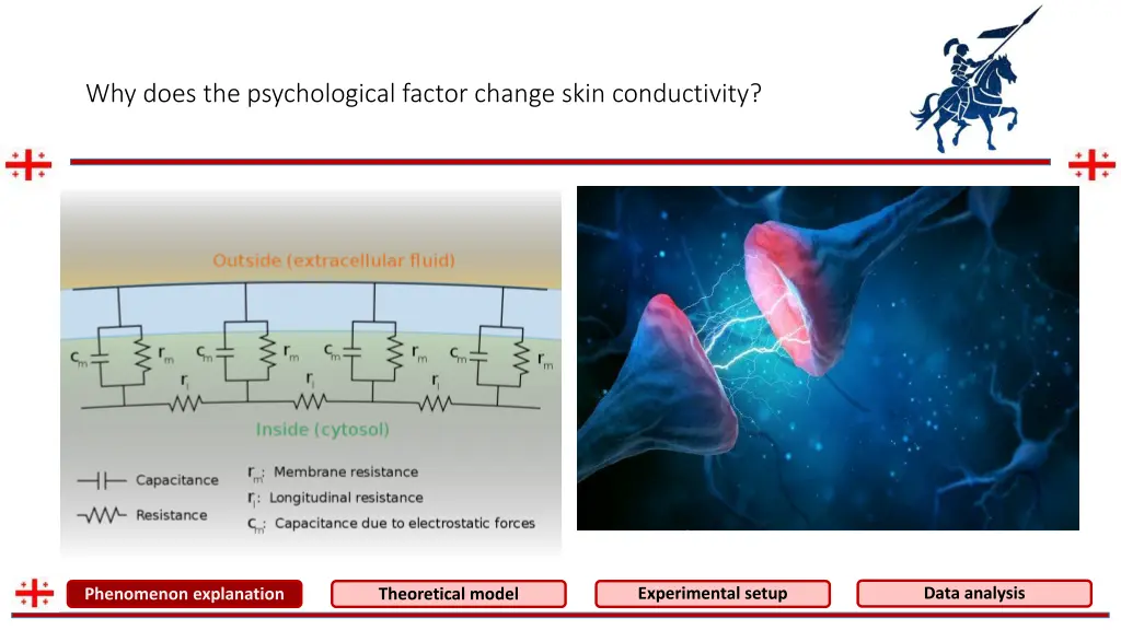 why does the psychological factor change skin
