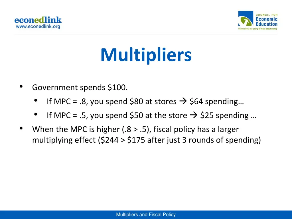 multipliers