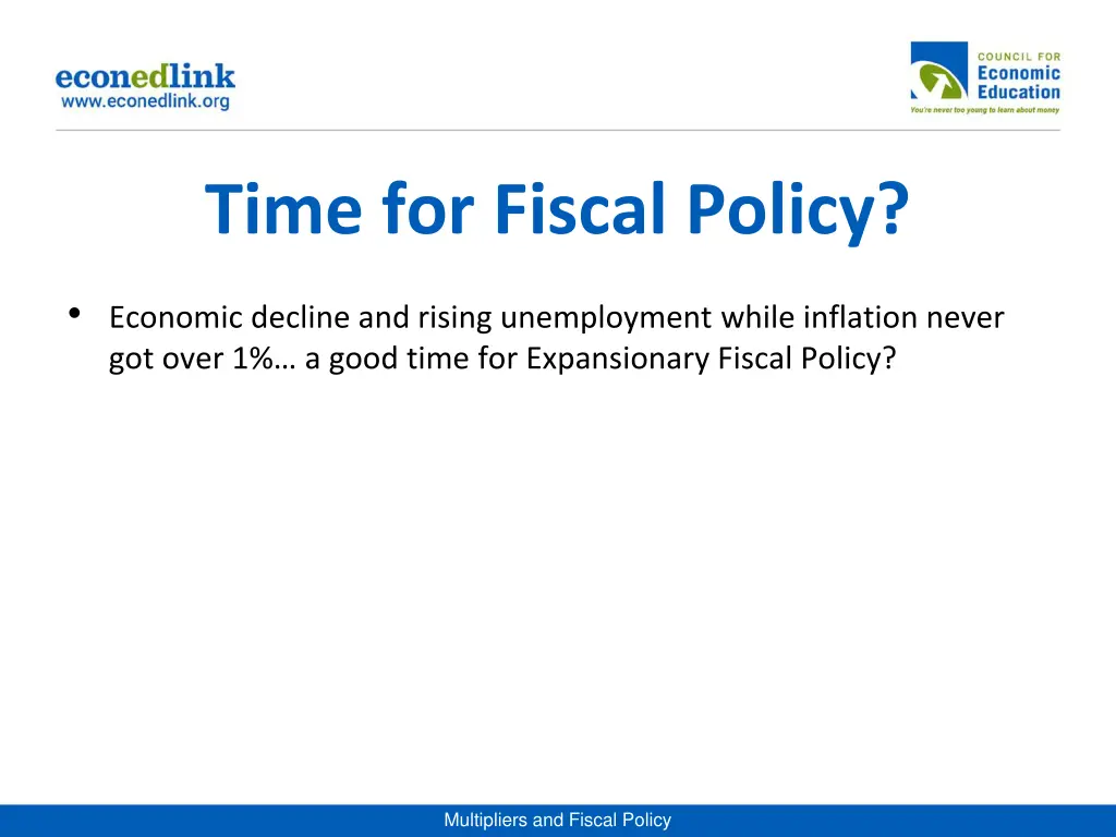 time for fiscal policy