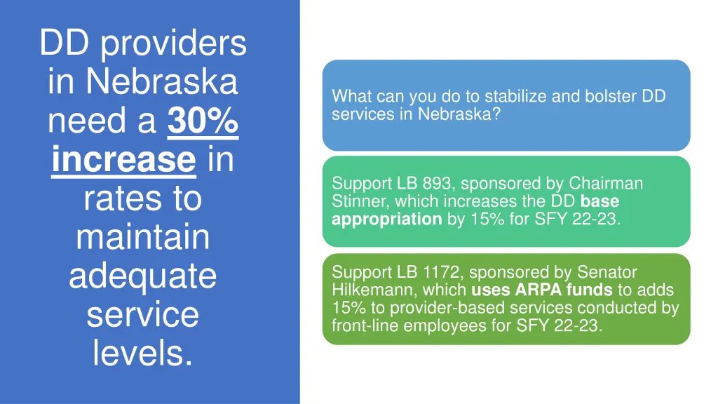 dd providers in nebraska need a 30 increase 2