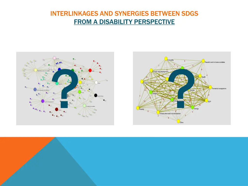 interlinkages and synergies between sdgs from