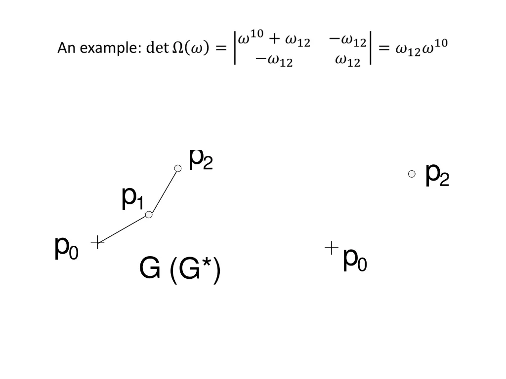 slide15