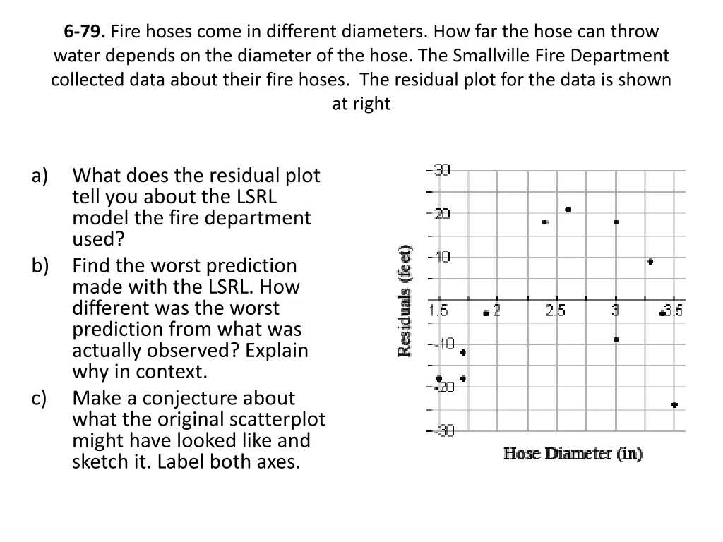 6 79 fire hoses come in different diameters