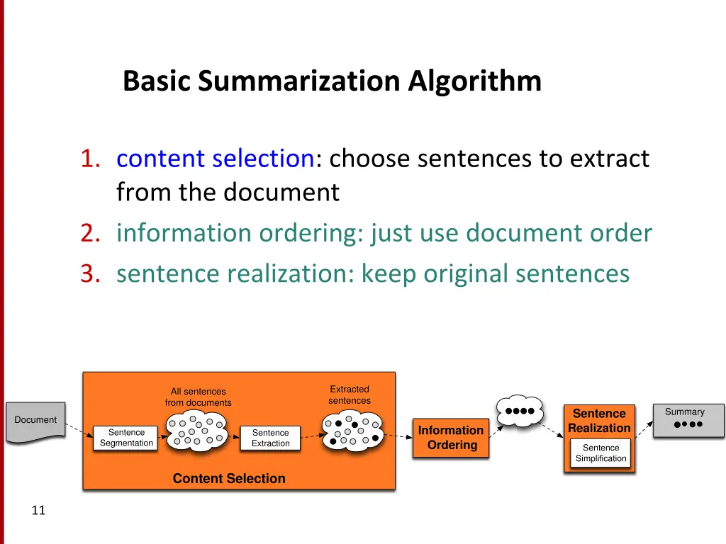 basic summarization algorithm