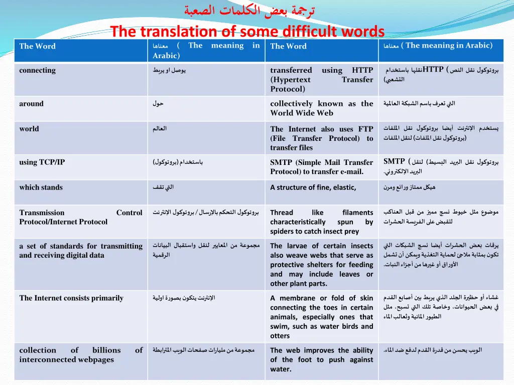 slide4