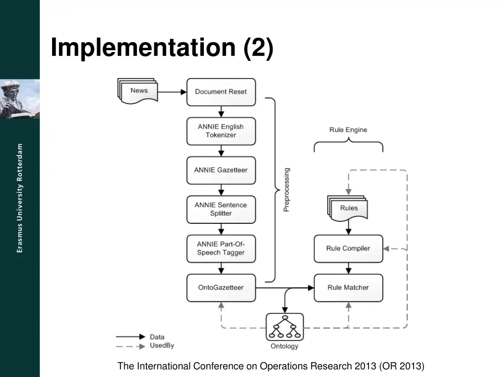 implementation 2