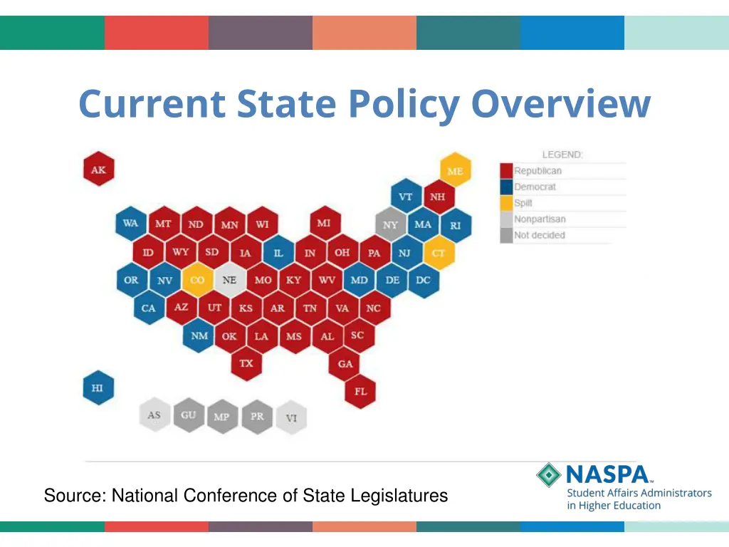 current state policy overview