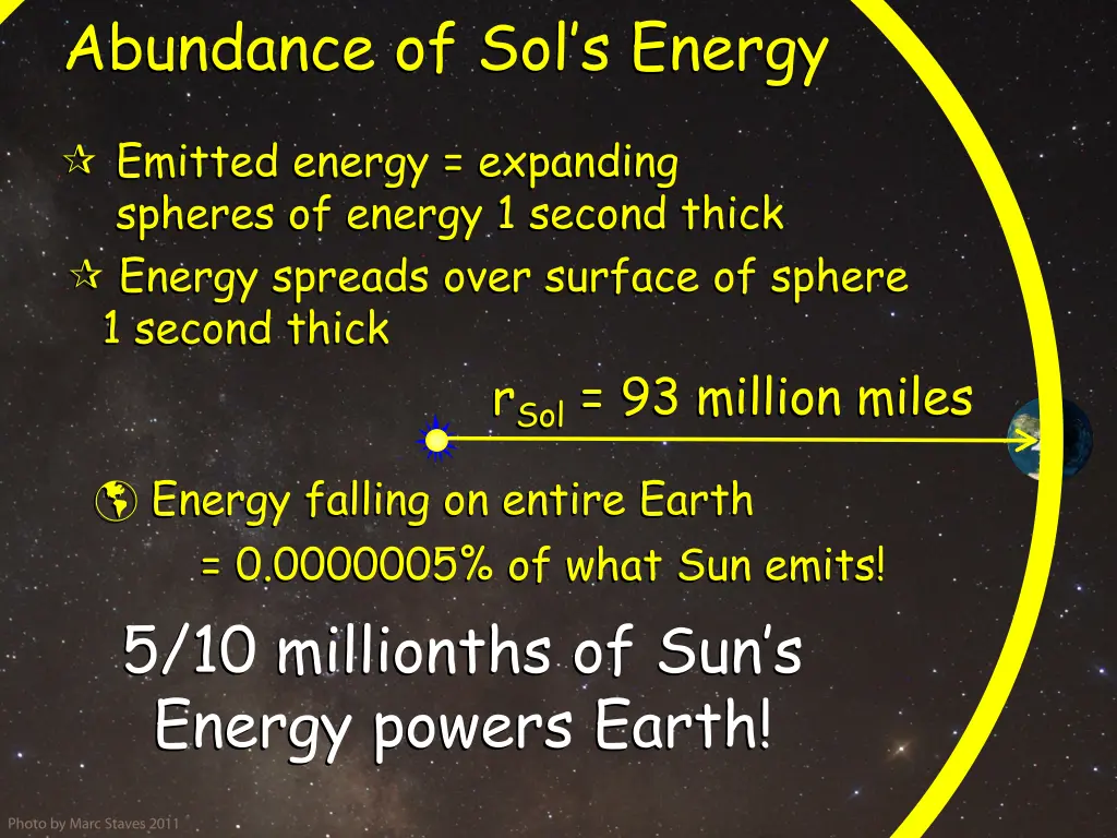 abundance of sol s energy