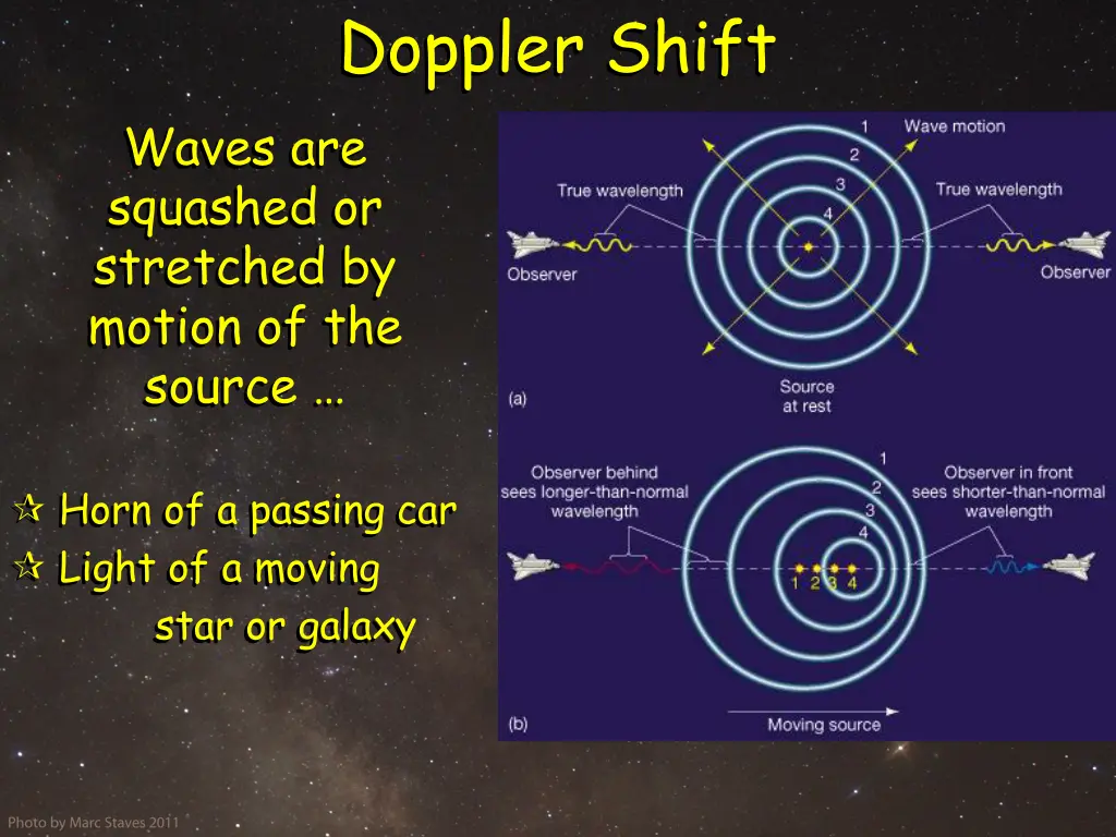doppler shift waves are squashed or stretched