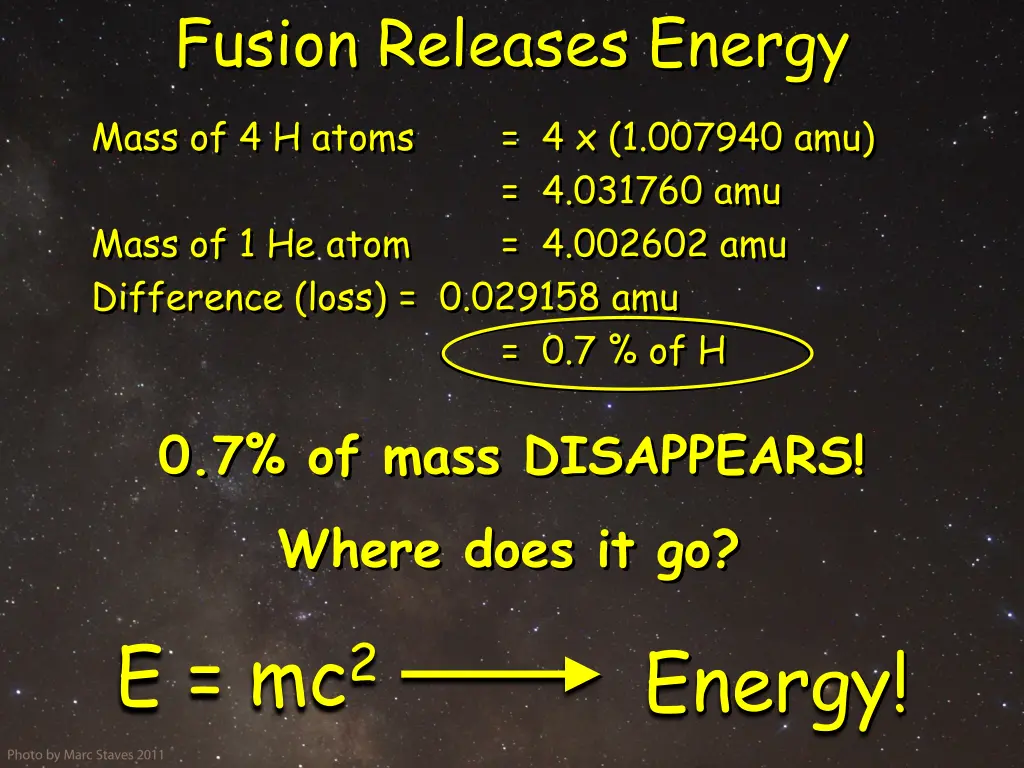 fusion releases energy