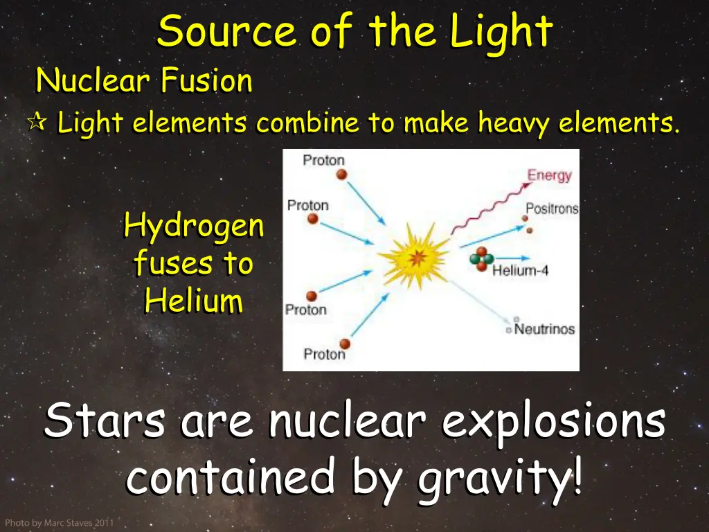 source of the light nuclear fusion light elements