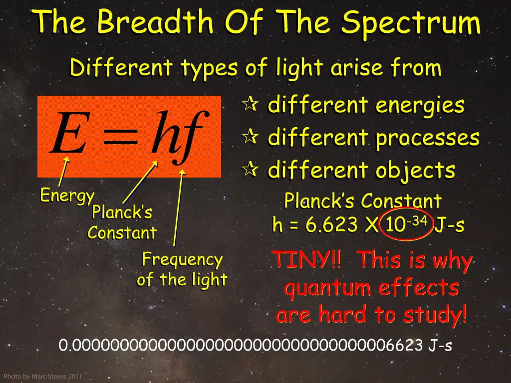 the breadth of the spectrum different types