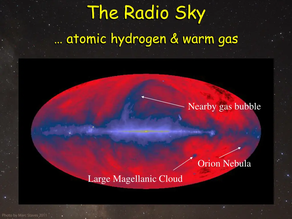 the radio sky atomic hydrogen warm gas