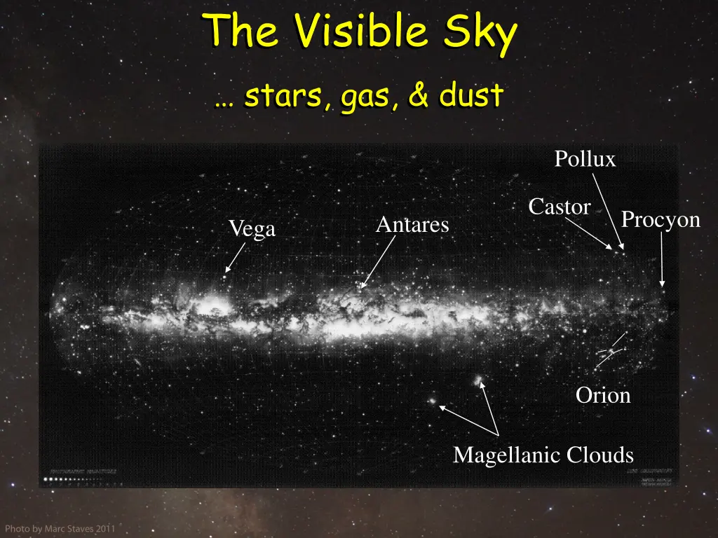 the visible sky stars gas dust