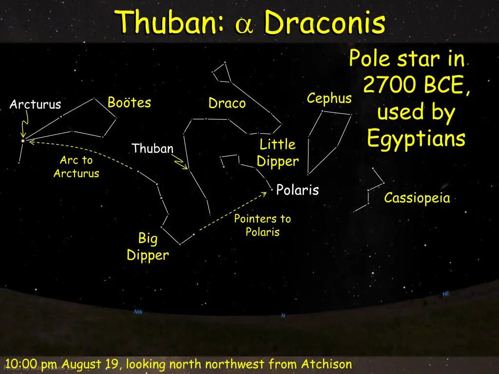 thuban draconis