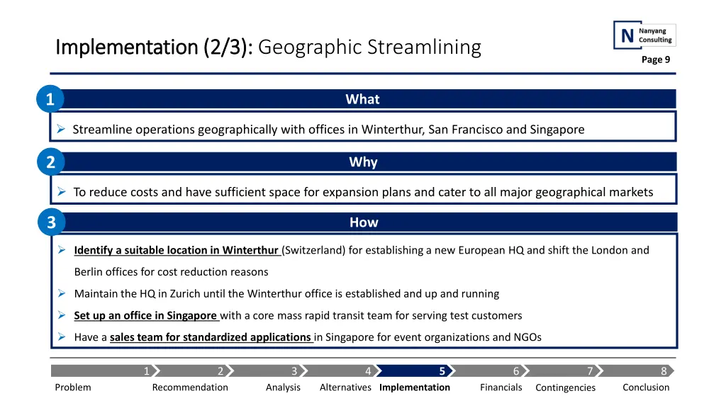 implementation 2 3 implementation 2 3 geographic