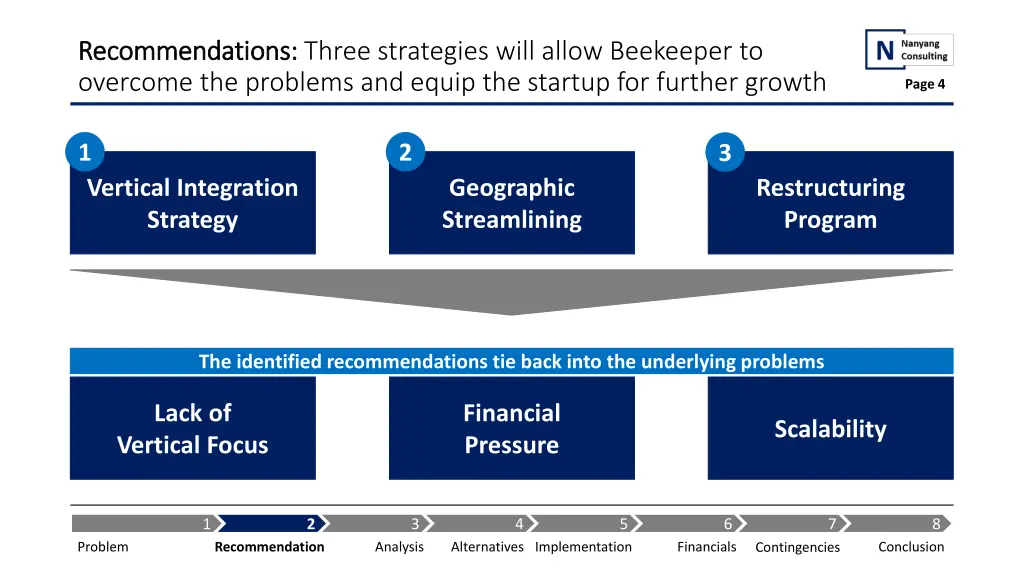 recommendations recommendations three strategies