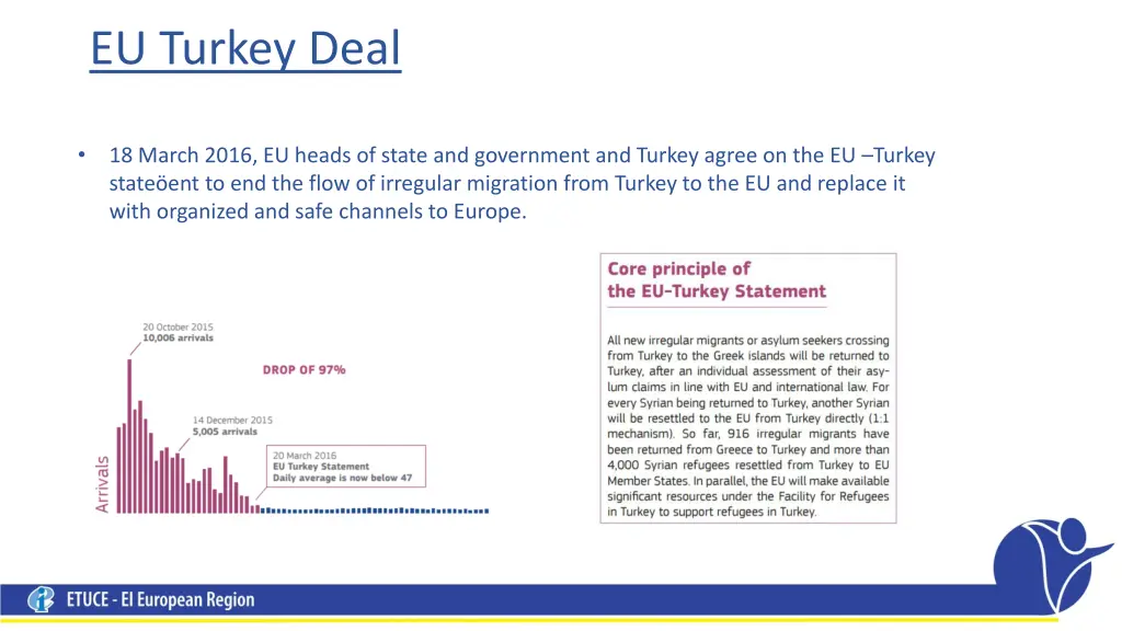 eu turkey deal