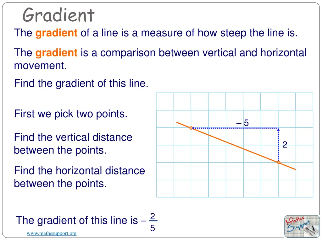 gradient the gradient of a line is a measure 1