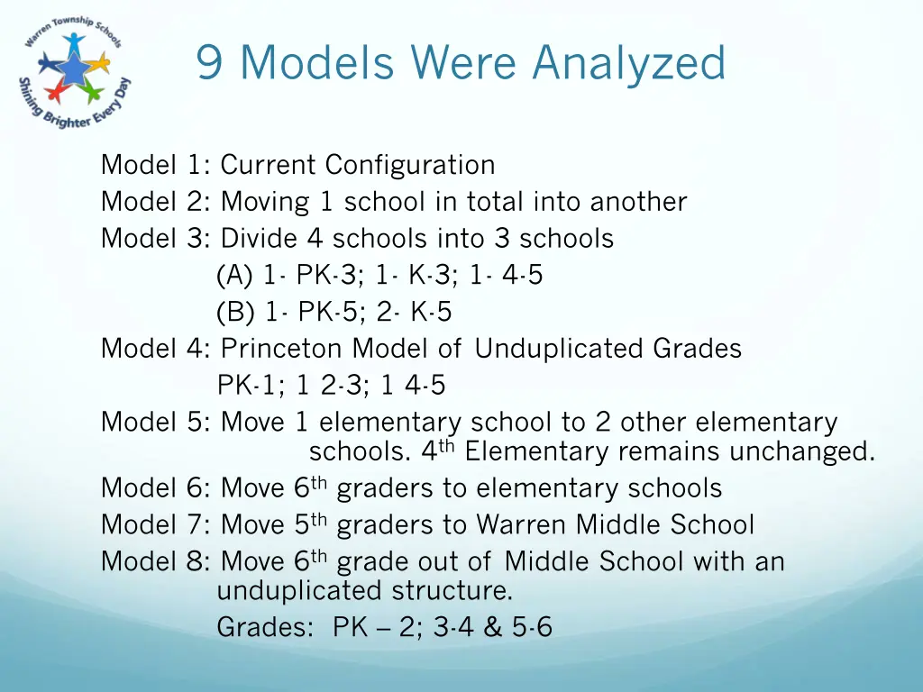 9 models were analyzed