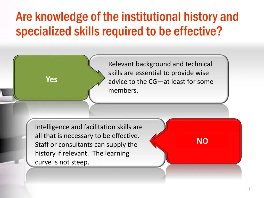 are knowledge of the institutional history