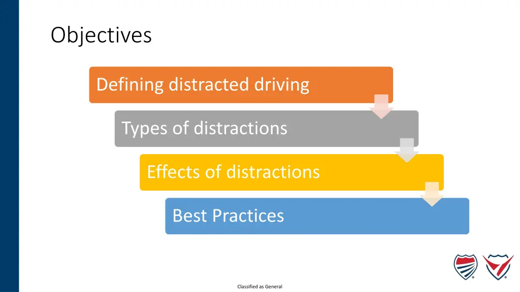 objectives