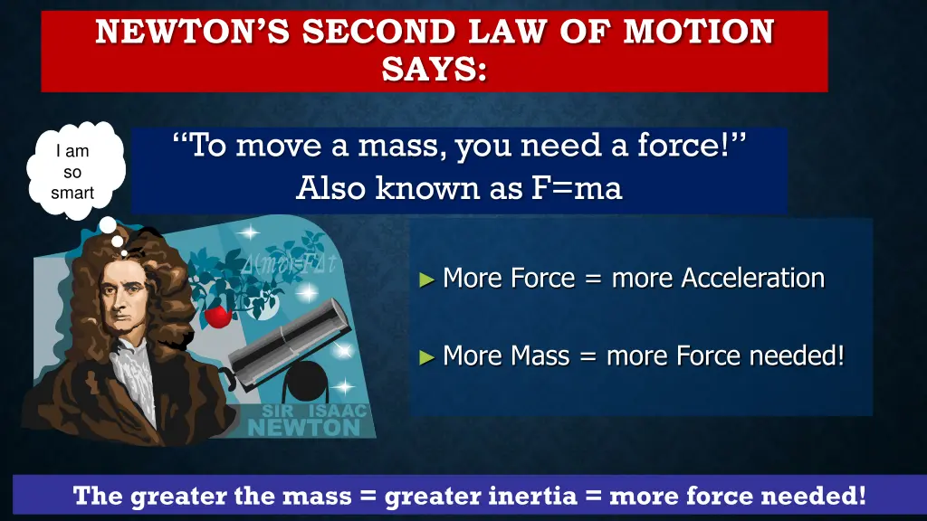 newton s second law of motion says
