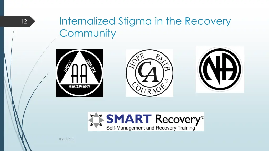 internalized stigma in the recovery community
