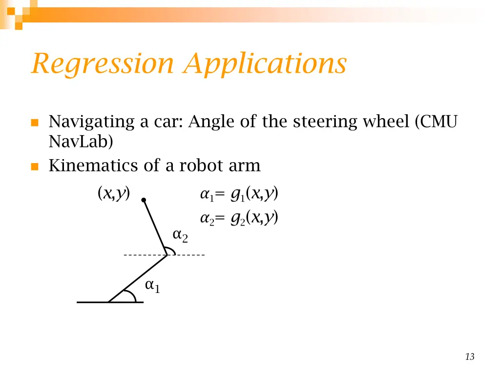 regression applications