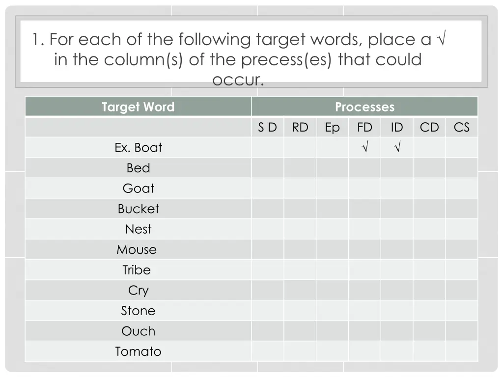 1 for each of the following target words place