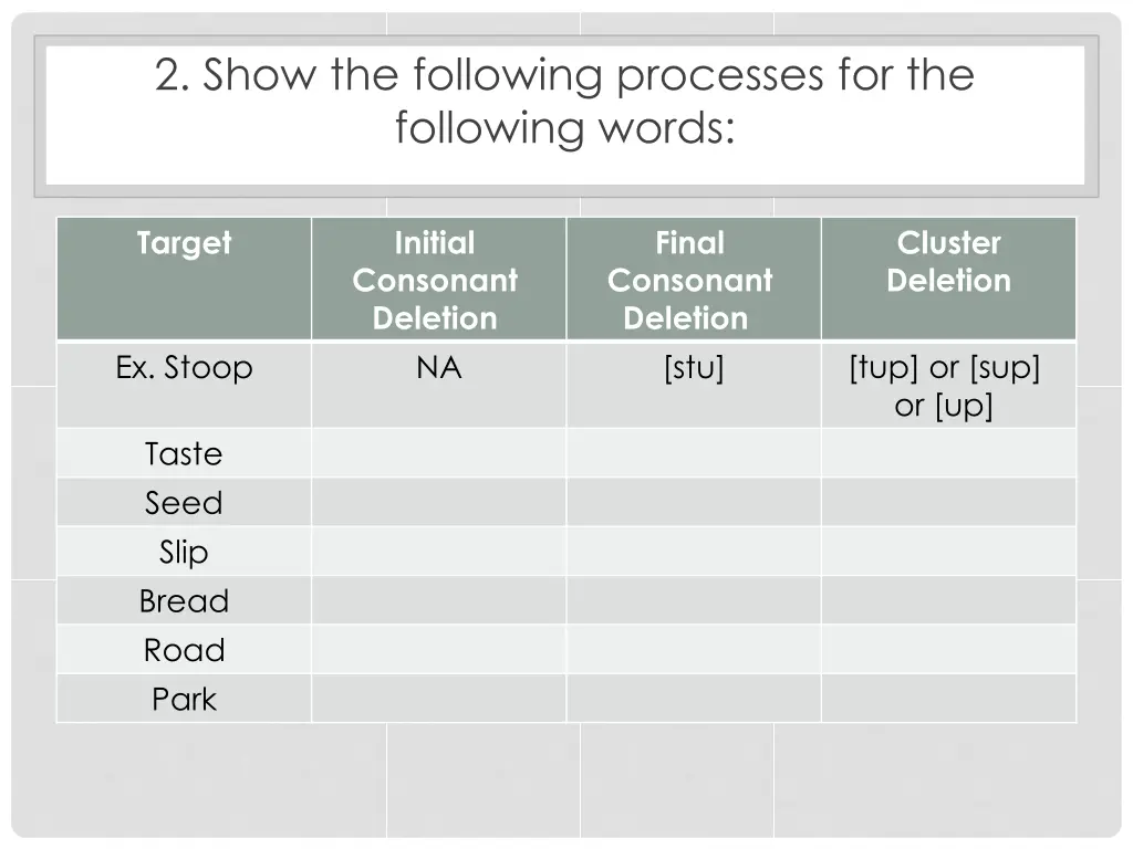 2 show the following processes for the following