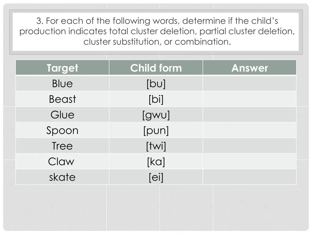 3 for each of the following words determine