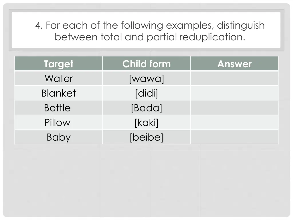 4 for each of the following examples distinguish