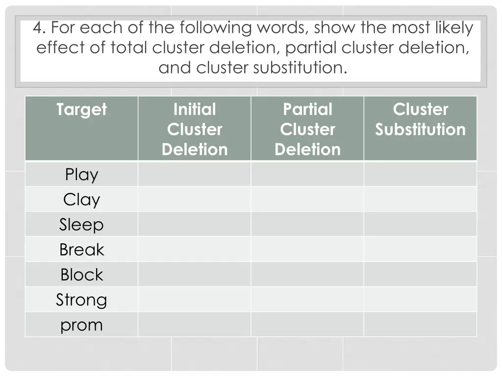 4 for each of the following words show the most