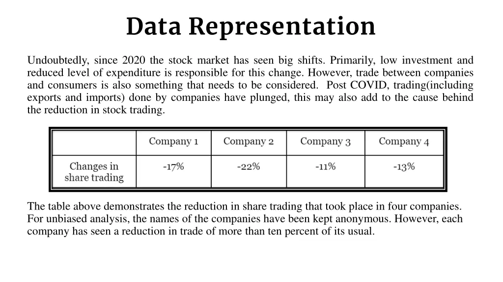 data representation