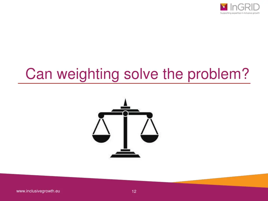 can weighting solve the problem