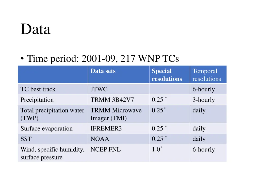 slide6