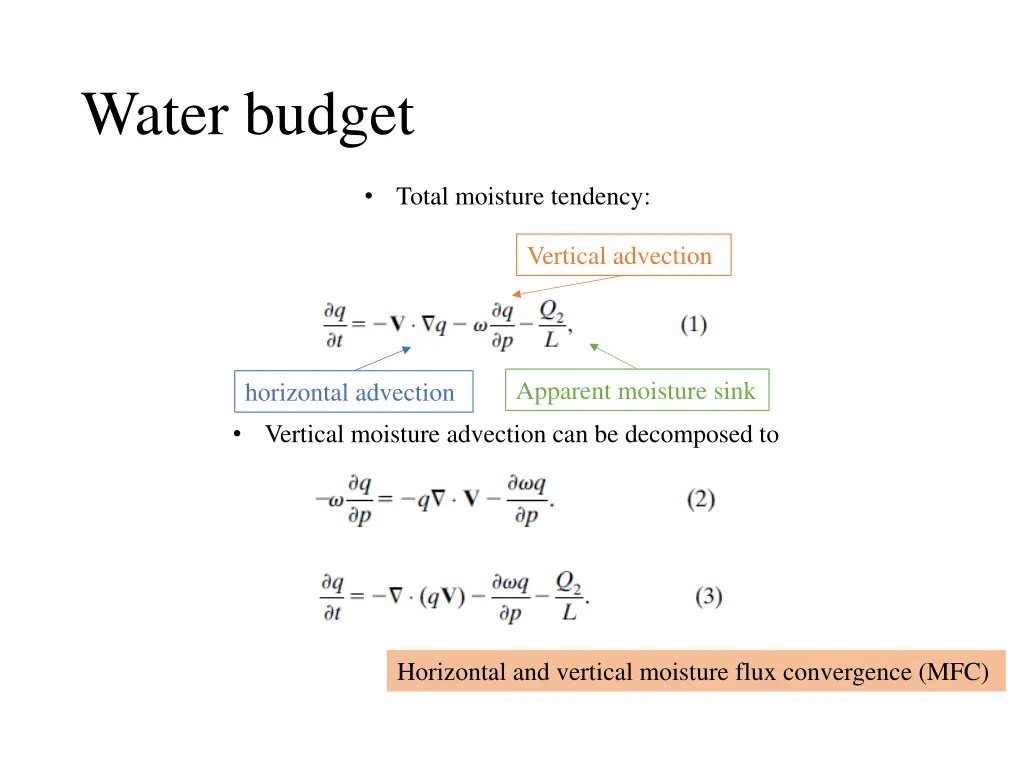 water budget